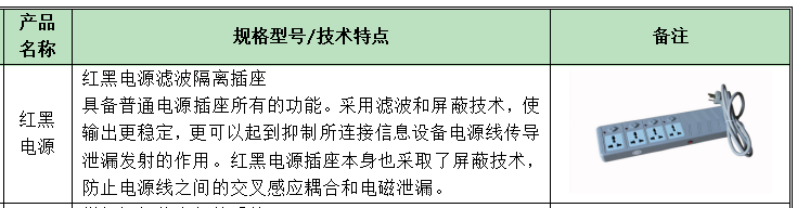 TIM截圖20191125141535.png